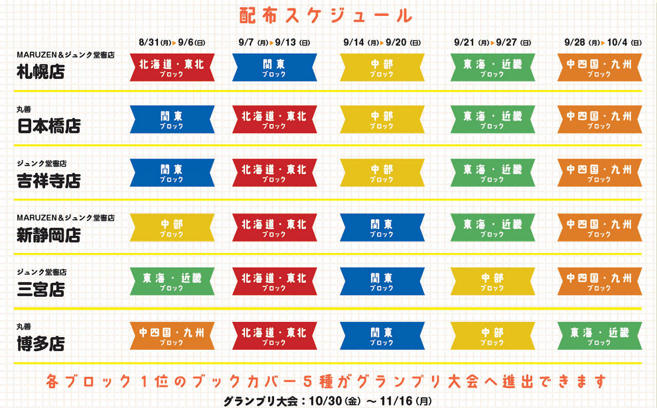 ブックカバーの配布枚数